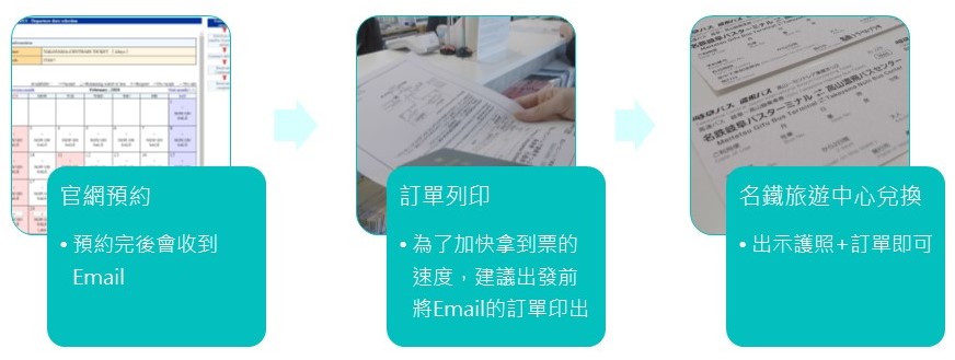 高山名鐵套票預約流程